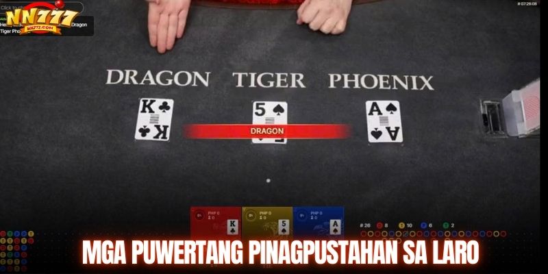 Ang mga opsyon sa pattaya na lumalabas sa laro